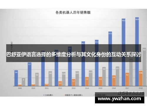 巴舒亚伊语言选择的多维度分析与其文化身份的互动关系探讨